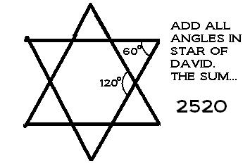 stardavid2520